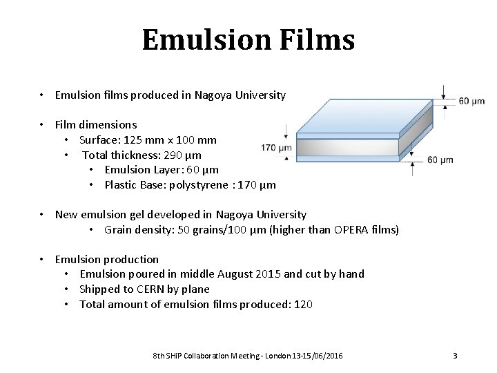 Emulsion Films • Emulsion films produced in Nagoya University • Film dimensions • Surface: