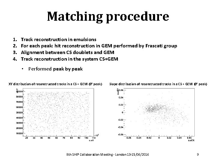 Matching procedure 1. 2. 3. 4. Track reconstruction in emulsions For each peak: hit