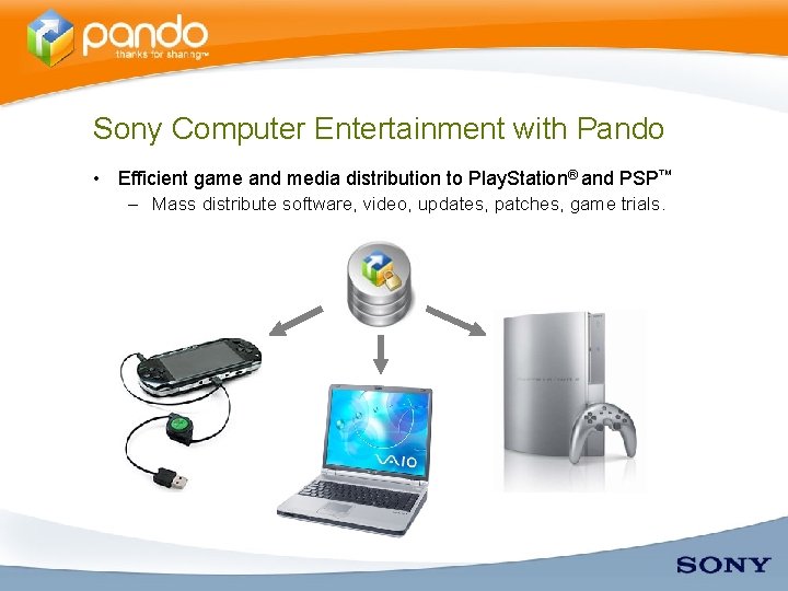 Sony Computer Entertainment with Pando • Efficient game and media distribution to Play. Station®