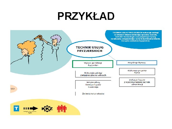 PRZYKŁAD 