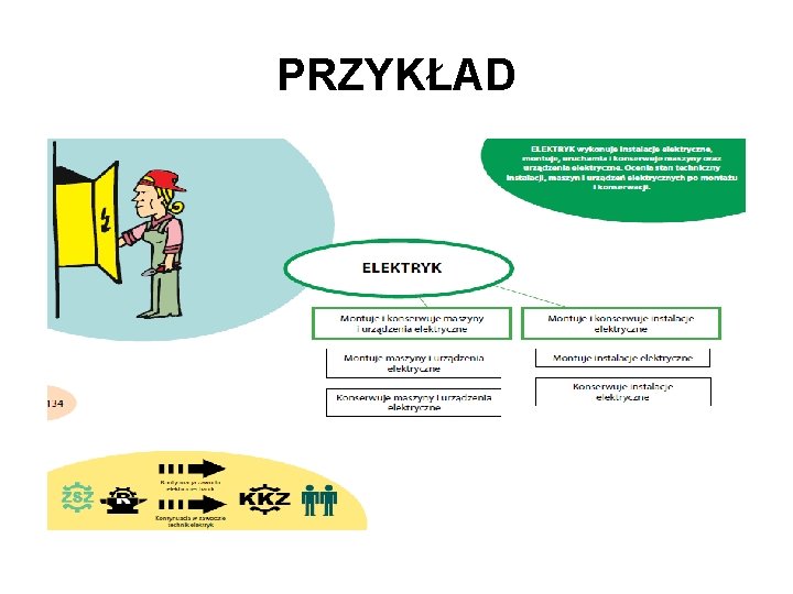 PRZYKŁAD 