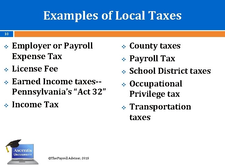 Examples of Local Taxes 10 v v Employer or Payroll Expense Tax License Fee