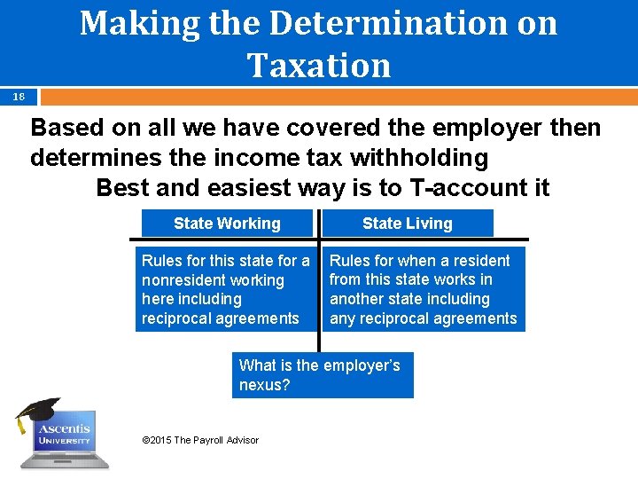 Making the Determination on Taxation 18 Based on all we have covered the employer