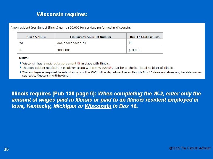 Wisconsin requires: Illinois requires (Pub 130 page 6): When completing the W-2, enter only