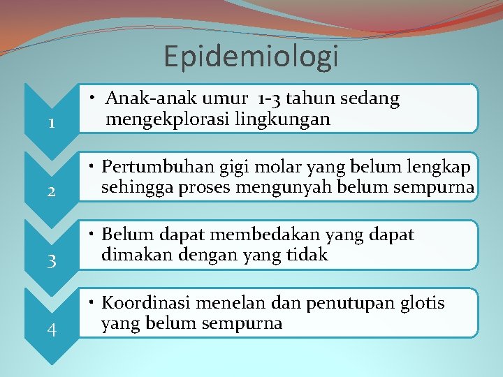 Epidemiologi 1 • Anak-anak umur 1 -3 tahun sedang mengekplorasi lingkungan 2 • Pertumbuhan