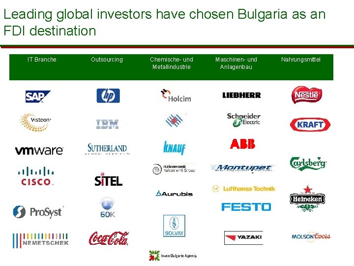 Leading global investors have chosen Bulgaria as an FDI destination IT Branche Outsourcing Chemische-