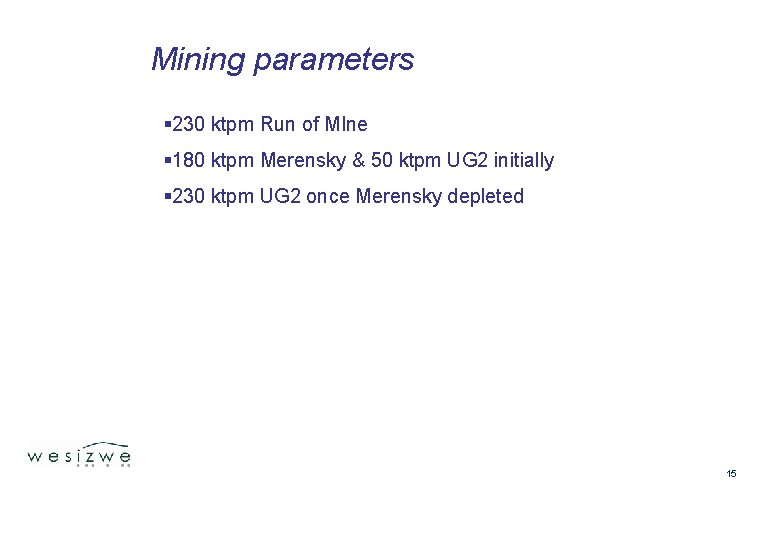 Mining parameters § 230 ktpm Run of MIne § 180 ktpm Merensky & 50