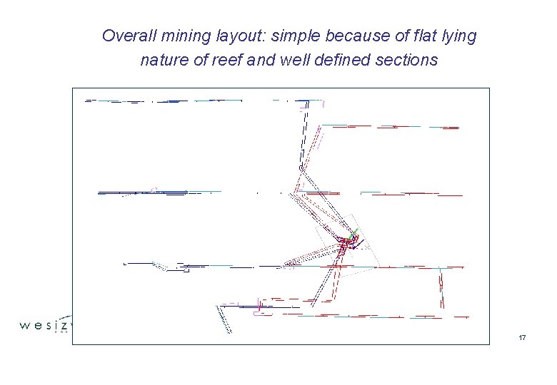 Overall mining layout: simple because of flat lying nature of reef and well defined