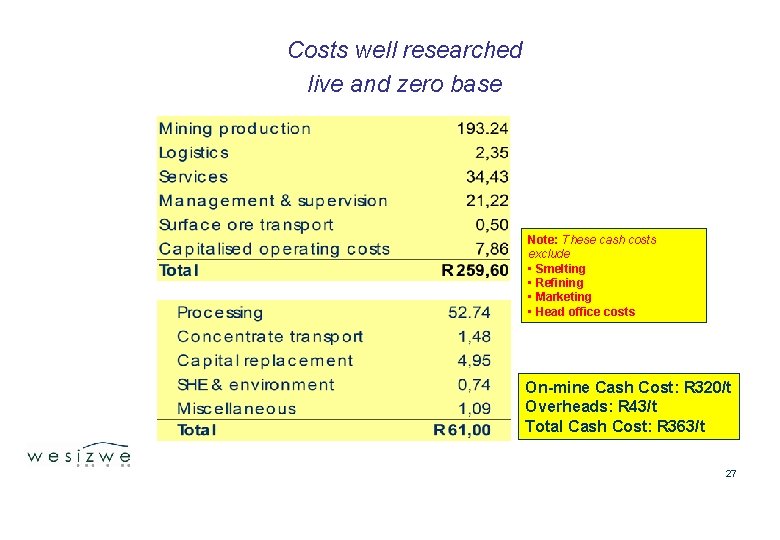 Costs well researched live and zero base Note: These cash costs exclude • Smelting