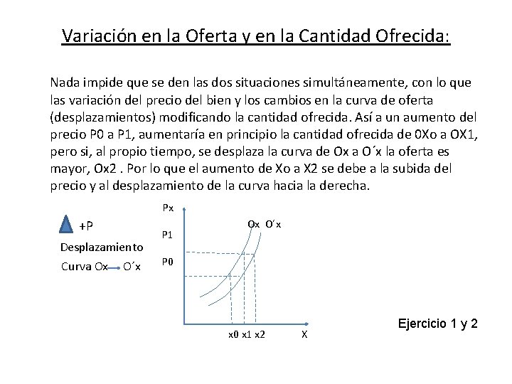 Variación en la Oferta y en la Cantidad Ofrecida: Nada impide que se den