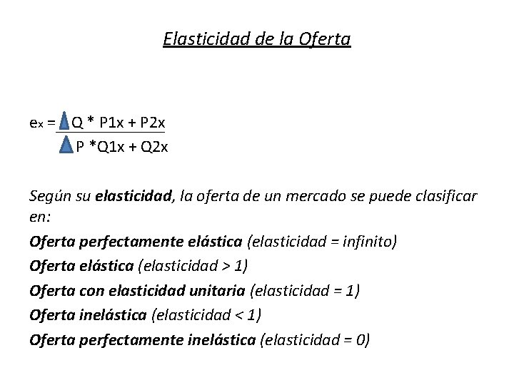 Elasticidad de la Oferta ex = Q * P 1 x + P 2