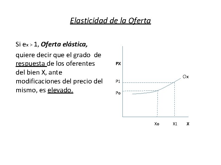 Elasticidad de la Oferta Si ex > 1, Oferta elástica, quiere decir que el