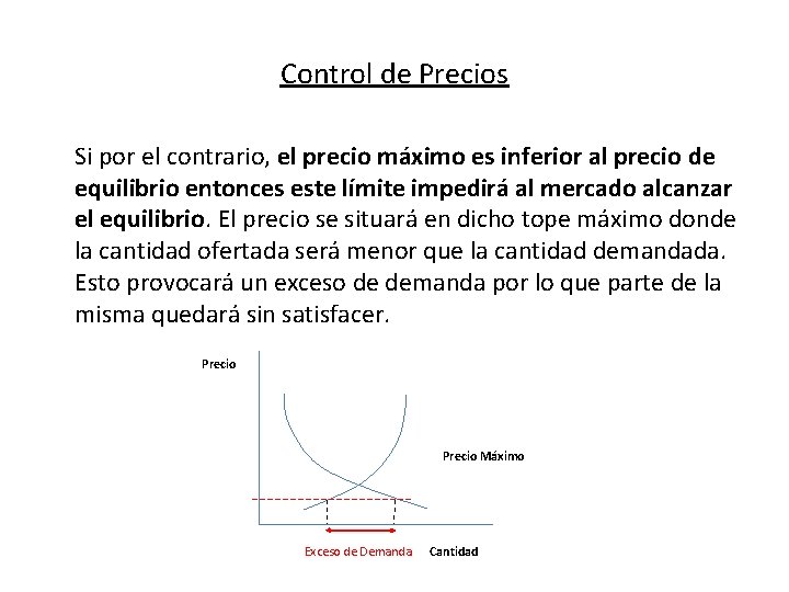 Control de Precios Si por el contrario, el precio máximo es inferior al precio