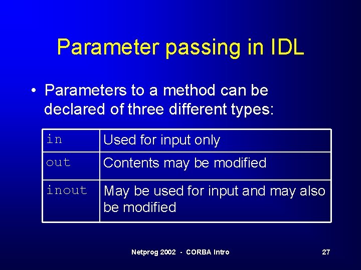 Parameter passing in IDL • Parameters to a method can be declared of three