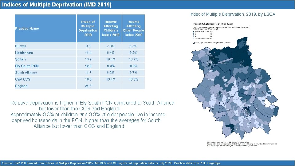 Indices of Multiple Deprivation (IMD 2019) Index of Multiple Deprivation, 2019, by LSOA Relative