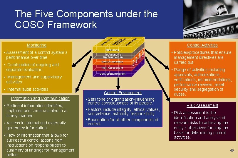 The Five Components under the COSO Framework Monitoring Control Activities • Assessment of a
