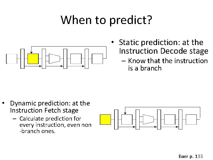 When to predict? • Static prediction: at the Instruction Decode stage – Know that