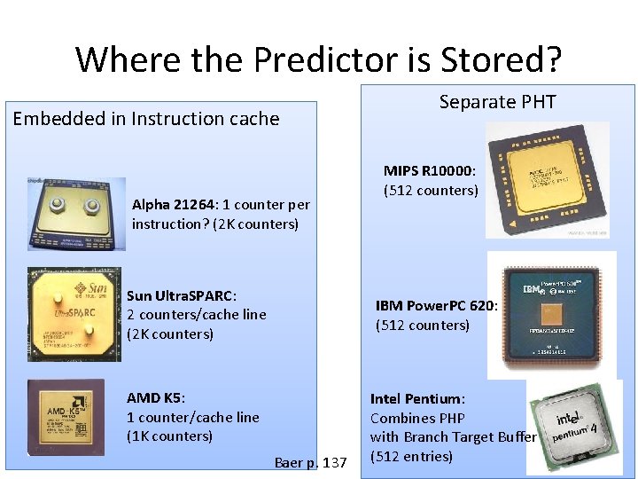 Where the Predictor is Stored? Embedded in Instruction cache Alpha 21264: 1 counter per
