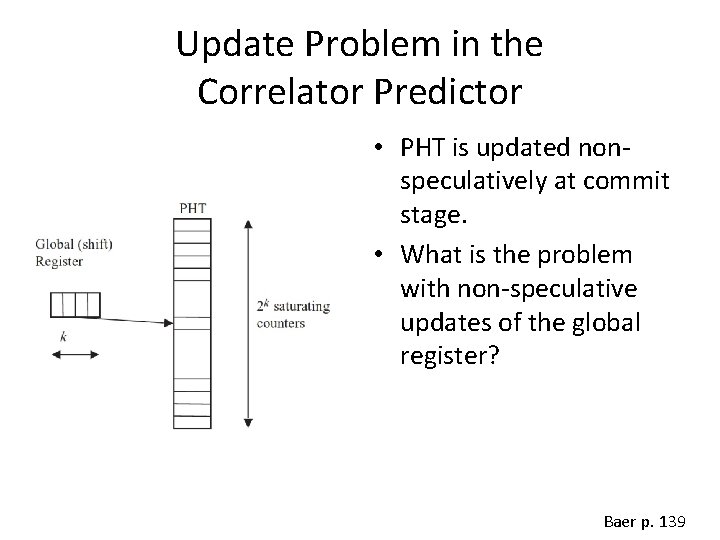 Update Problem in the Correlator Predictor • PHT is updated nonspeculatively at commit stage.