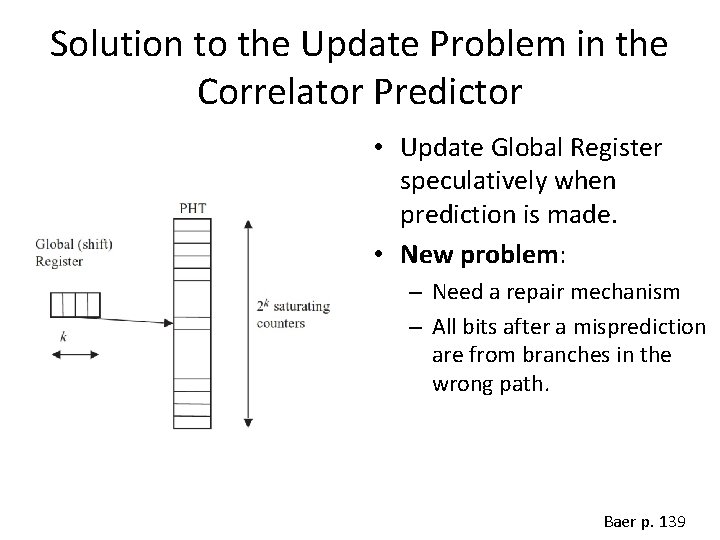 Solution to the Update Problem in the Correlator Predictor • Update Global Register speculatively