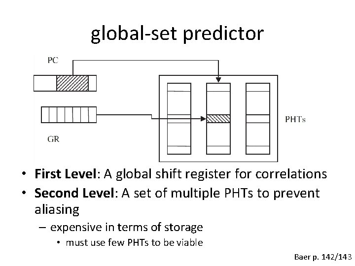 global-set predictor • First Level: A global shift register for correlations • Second Level: