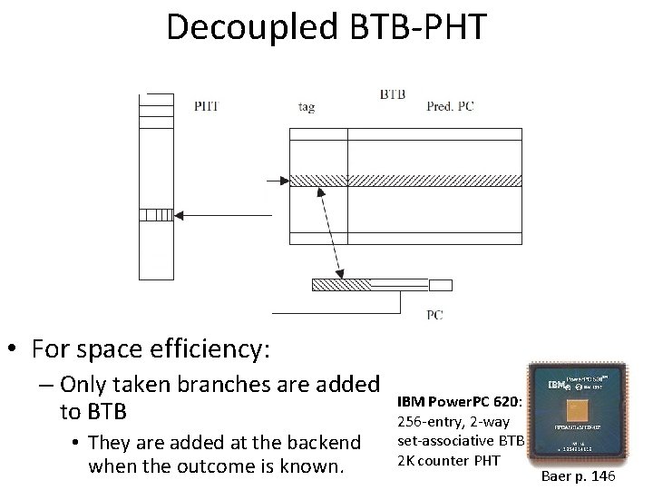 Decoupled BTB-PHT • For space efficiency: – Only taken branches are added to BTB