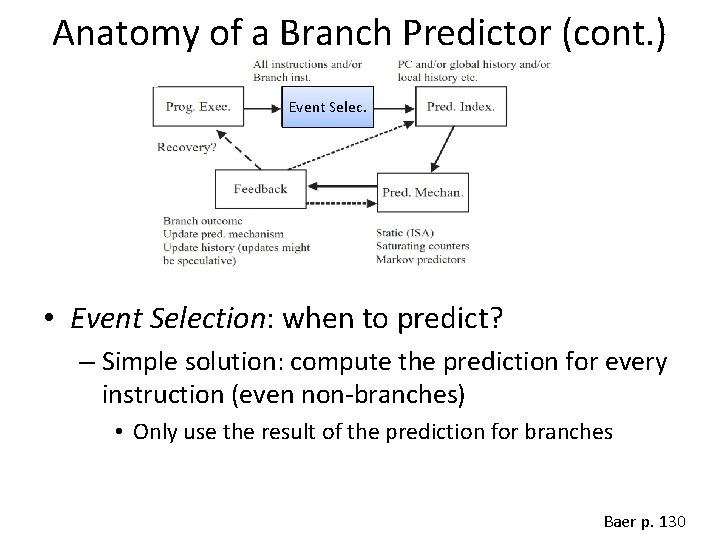 Anatomy of a Branch Predictor (cont. ) Event Selec. • Event Selection: when to