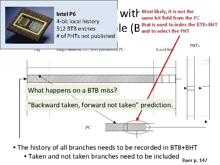 Integrating the BTB with the Branch History Table (BHT) Intel P 6 4 -bit