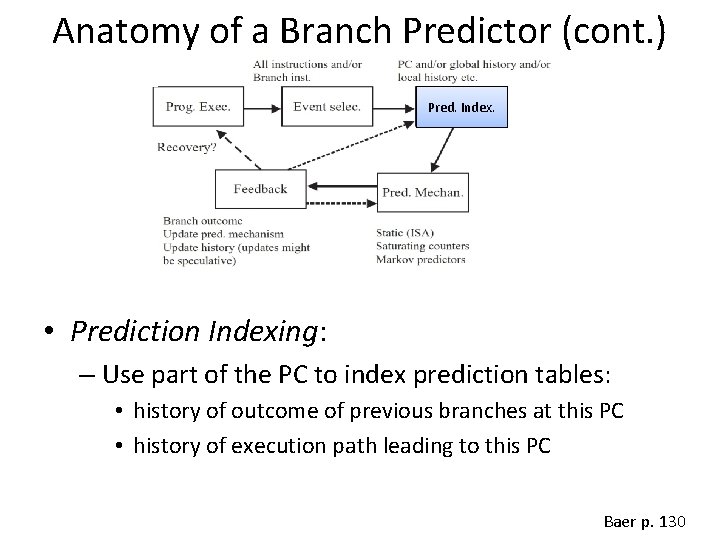 Anatomy of a Branch Predictor (cont. ) Pred. Index. • Prediction Indexing: – Use