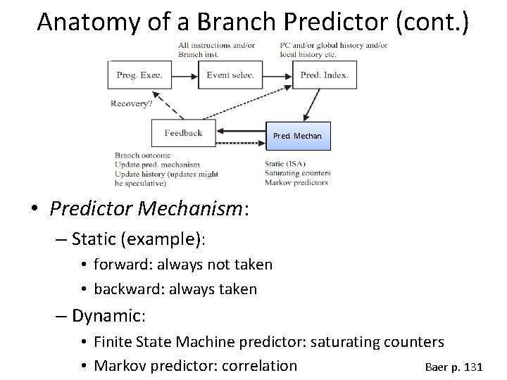 Anatomy of a Branch Predictor (cont. ) Pred. Mechan. • Predictor Mechanism: – Static