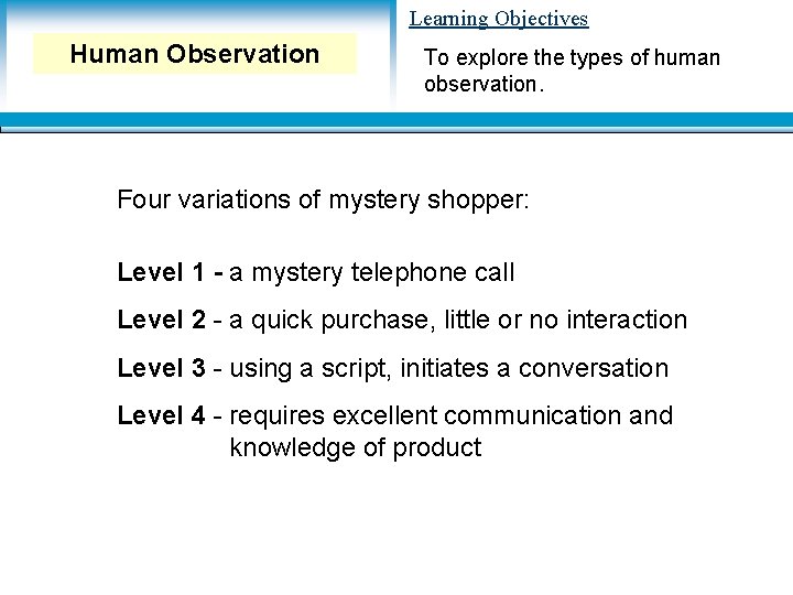 Learning Objectives Human Observation To explore the types of human observation. Four variations of
