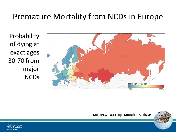 Premature Mortality from NCDs in Europe Probability of dying at exact ages 30 -70