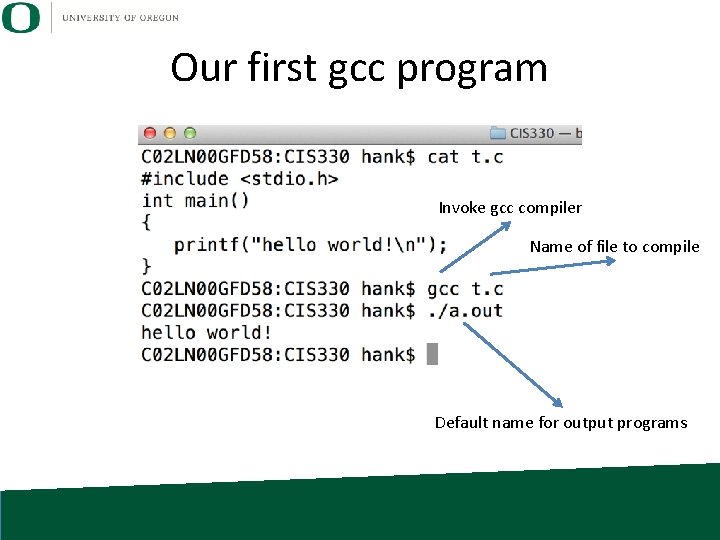Our first gcc program Invoke gcc compiler Name of file to compile Default name