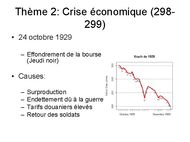 Thème 2: Crise économique (298299) • 24 octobre 1929 – Effondrement de la bourse