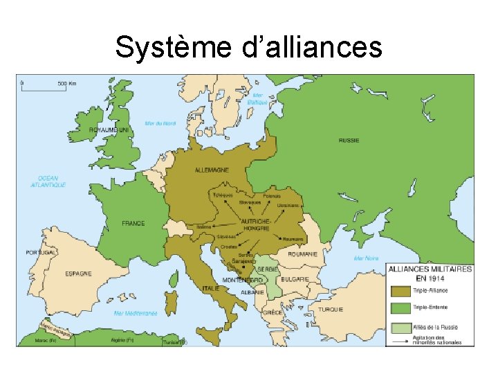 Système d’alliances 