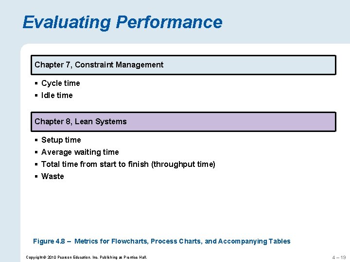 Evaluating Performance Chapter 7, Constraint Management § Cycle time § Idle time Chapter 8,