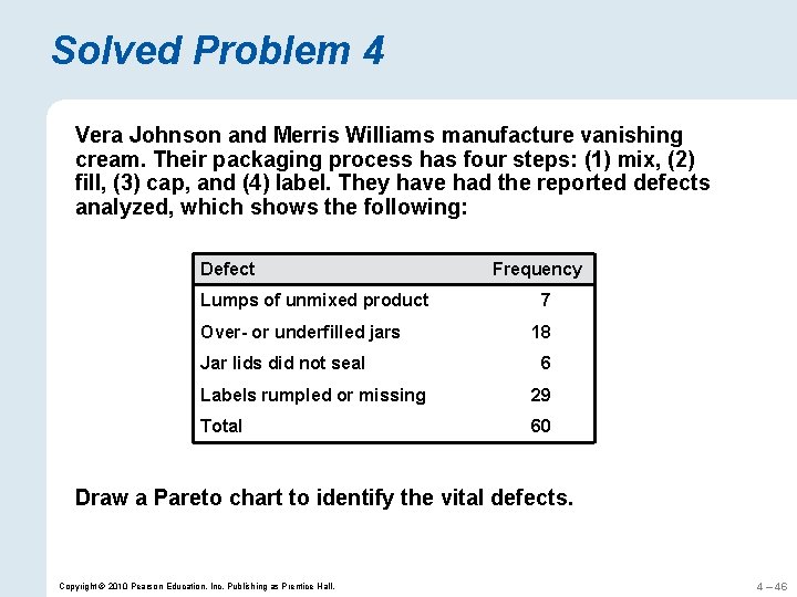 Solved Problem 4 Vera Johnson and Merris Williams manufacture vanishing cream. Their packaging process