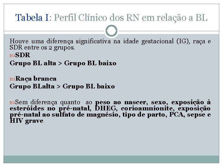 Tabela I: Perfil Clínico dos RN em relação a BL Houve uma diferença significativa