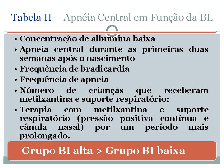 Tabela II – Apnéia Central em Função da BL • Concentração de albumina baixa