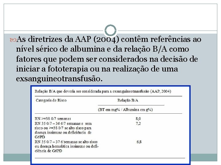  As diretrizes da AAP (2004) contêm referências ao nível sérico de albumina e