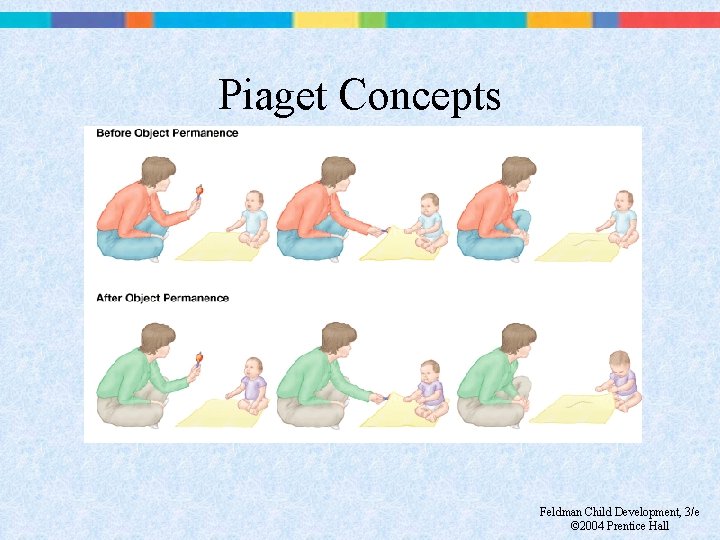 Piaget Concepts Feldman Child Development, 3/e © 2004 Prentice Hall 