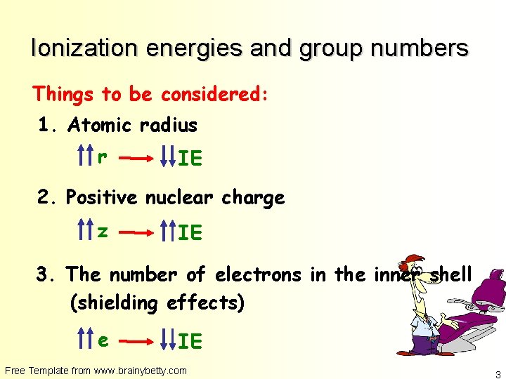 Ionization energies and group numbers Things to be considered: 1. Atomic radius r IE