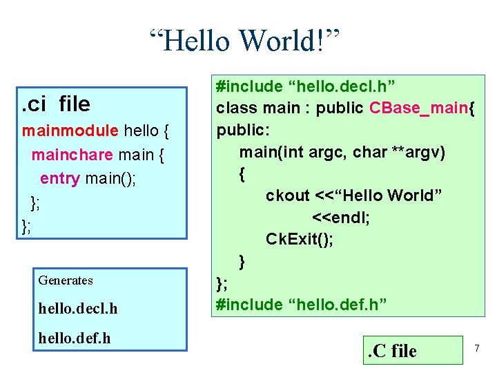 “Hello World!”. ci file mainmodule hello { mainchare main { entry main(); }; };