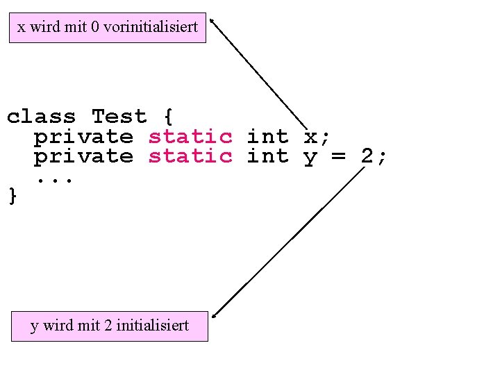 x wird mit 0 vorinitialisiert class Test { private static int x; private static