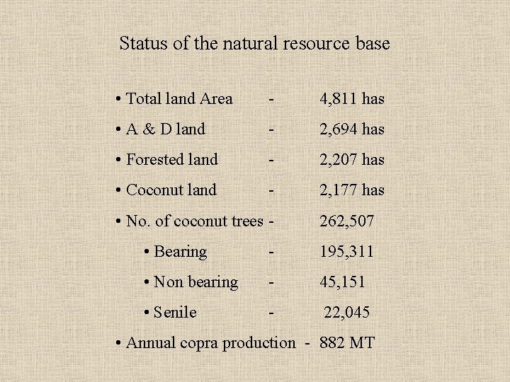 Status of the natural resource base • Total land Area - 4, 811 has