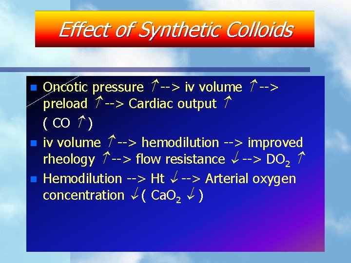 Effect of Synthetic Colloids n n n Oncotic pressure --> iv volume --> preload