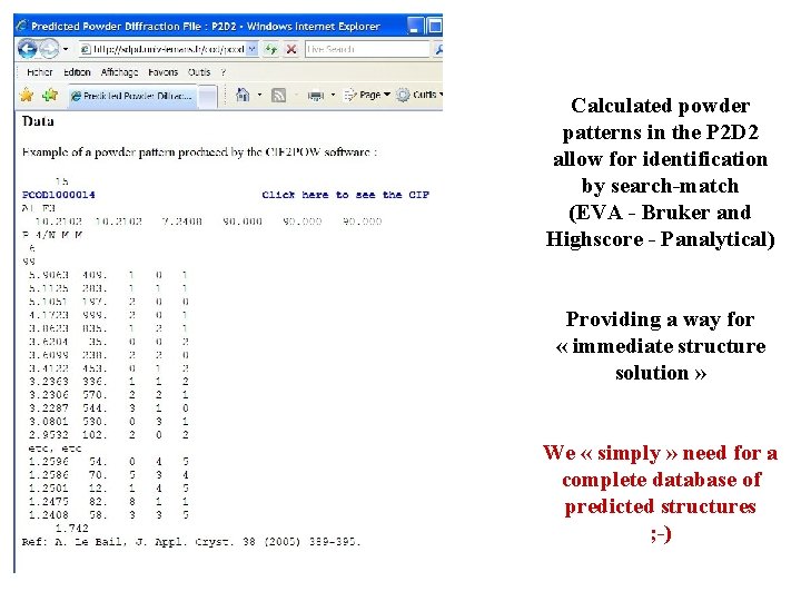 Calculated powder patterns in the P 2 D 2 allow for identification by search-match