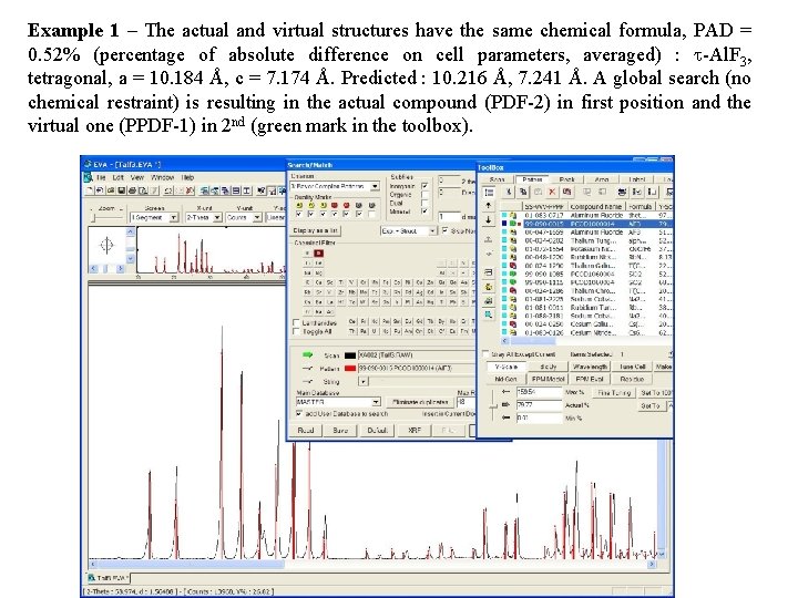 Example 1 – The actual and virtual structures have the same chemical formula, PAD