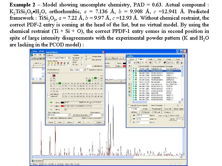 Example 2 – Model showing uncomplete chemistry, PAD = 0. 63. Actual compound :