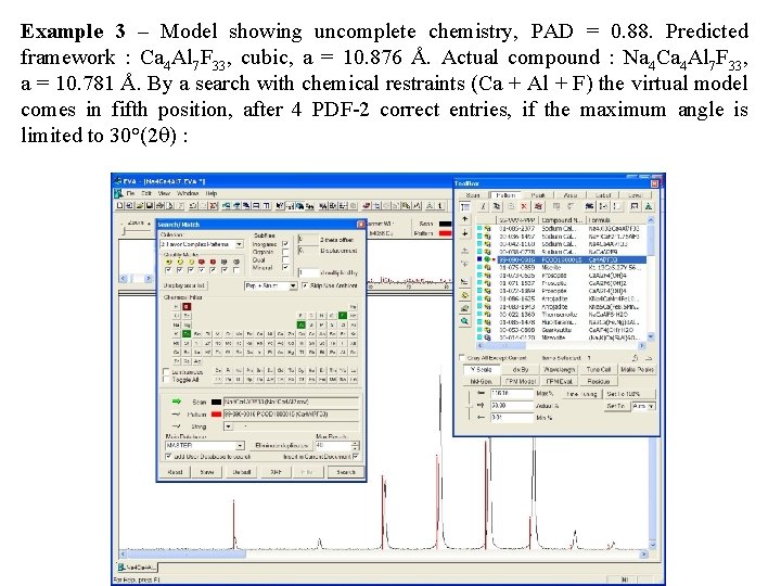 Example 3 – Model showing uncomplete chemistry, PAD = 0. 88. Predicted framework :